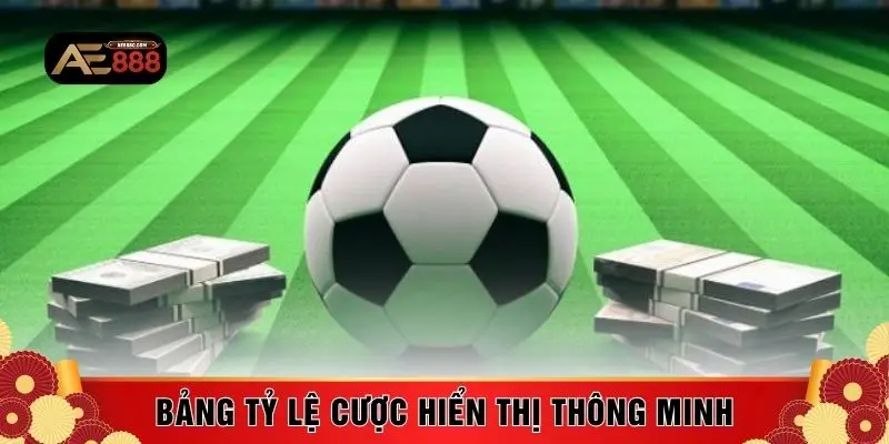 Bảng tỷ lệ cược hiển thị thông minh